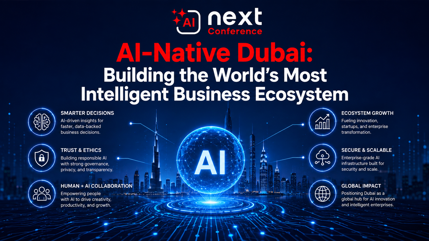 AI-Native Dubai: Building the World’s Most Intelligent Business Ecosystem